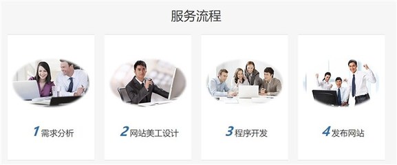 广州建品牌营销网站-傲蓝软件-广州建品牌营销网站费用